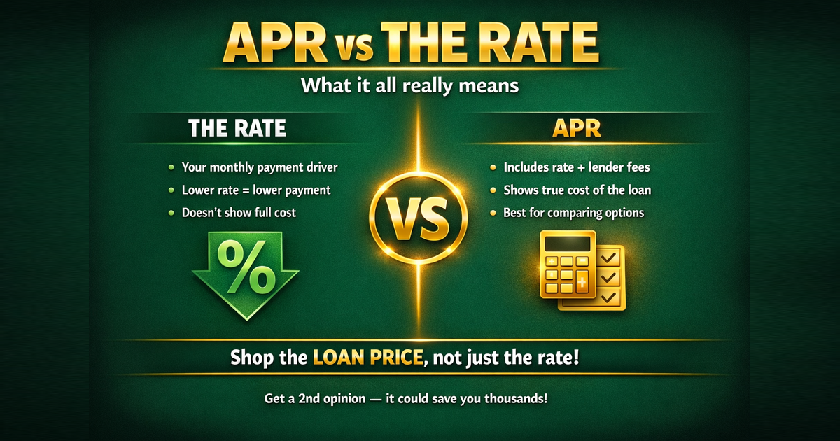 APR vs the loan Rate