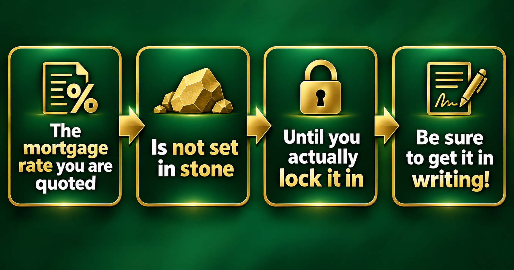 rate lock image.png